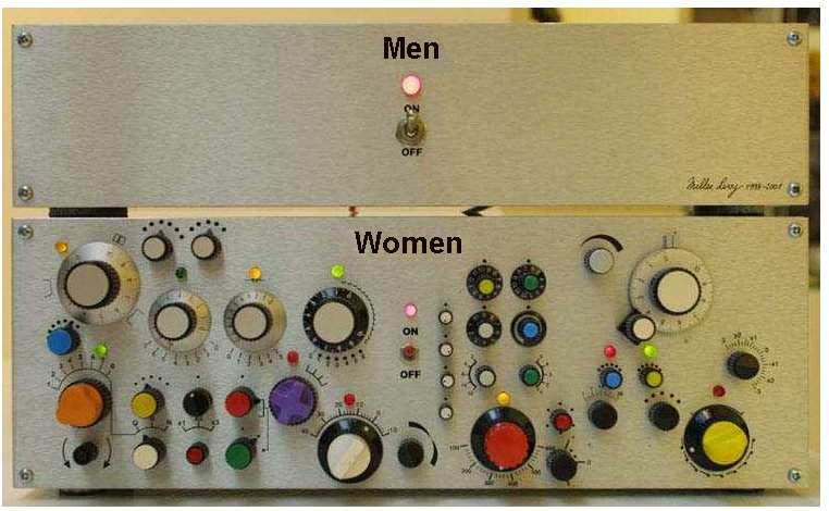 engineersview_men_vs_women.jpg